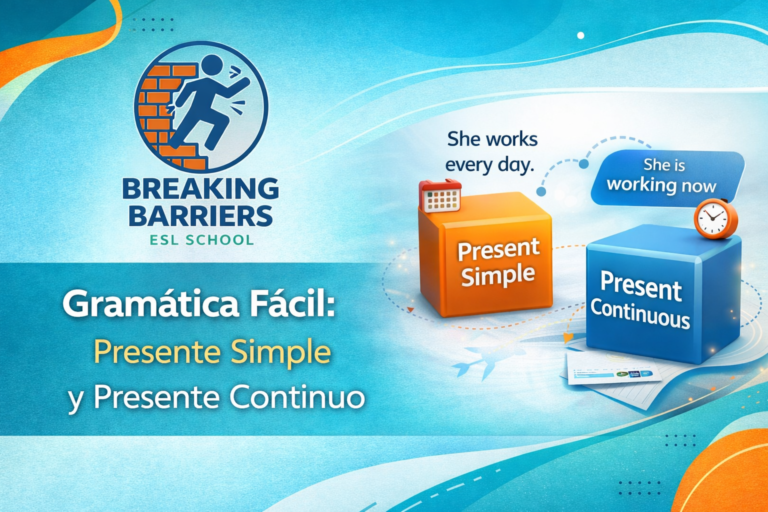 Gramática Fácil: Presente Simple y Presente Continuo
